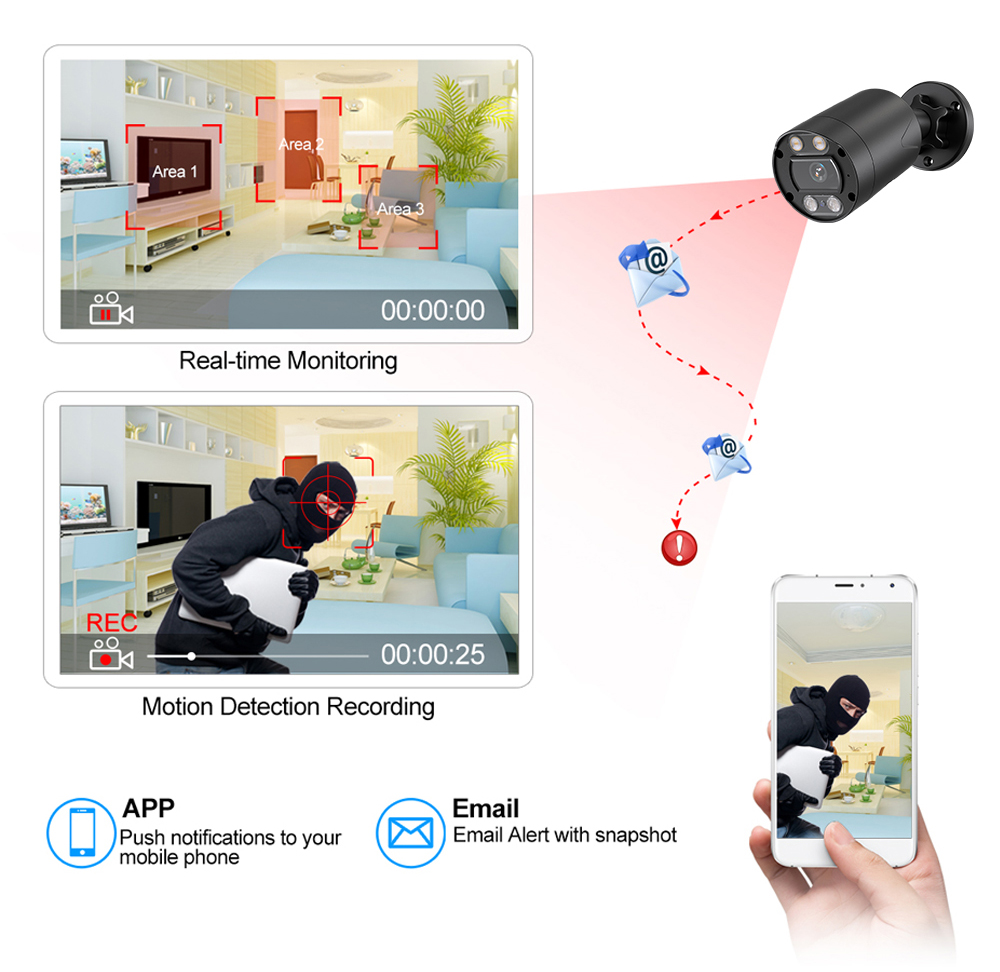 8MP 4K 8 12 16CH POE NVR Kit Waterproof IP Home Security Surveillance Video Recorder CCTV Camera System